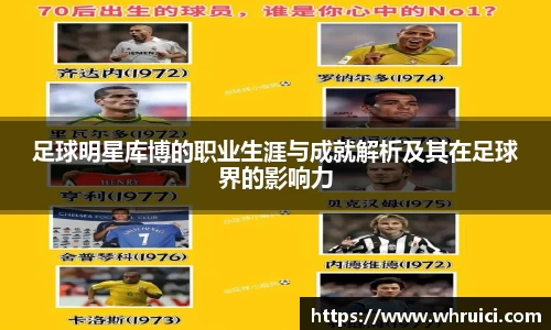 足球明星库博的职业生涯与成就解析及其在足球界的影响力